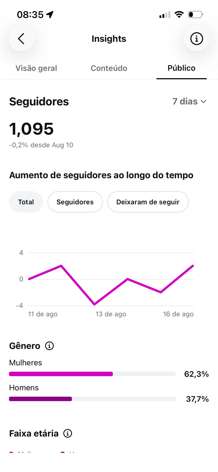 Métrica
